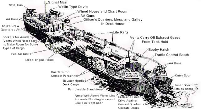 lst subic bay